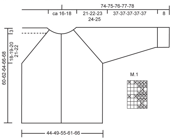 Diagram for DROPS 96-7