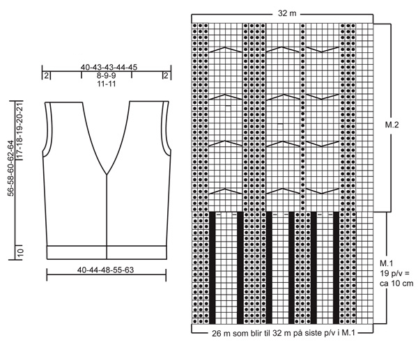 Diagram for DROPS 96-8