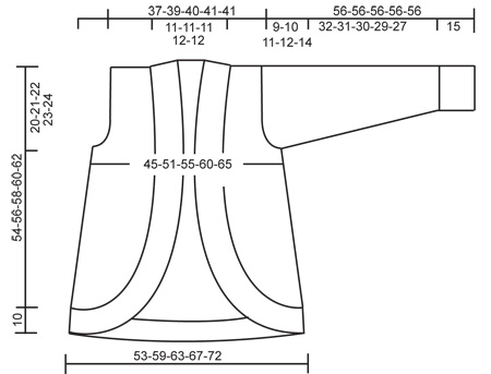 Diagram measurements for DROPS 97-10