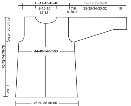 Diagram measurements for DROPS 97-12