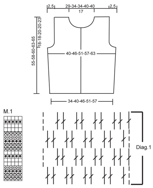 Diagram for DROPS 97-17