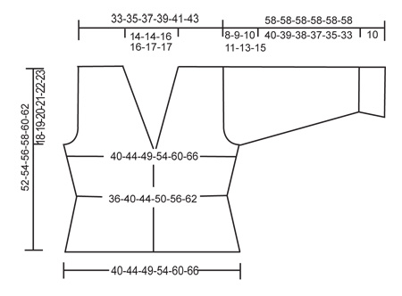 Diagram measurements for DROPS 97-18