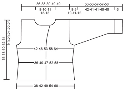 Diagram measurements for DROPS 97-2