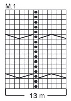 Diagram for DROPS 98-12