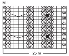 Diagram for DROPS 98-13