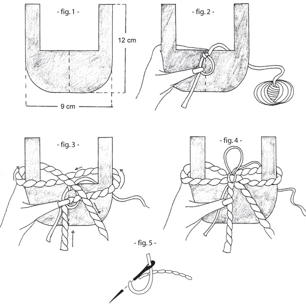 Diagram measurements for DROPS 98-16