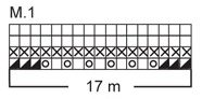 Diagram for DROPS 98-18