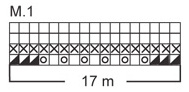 Diagram for DROPS 98-20