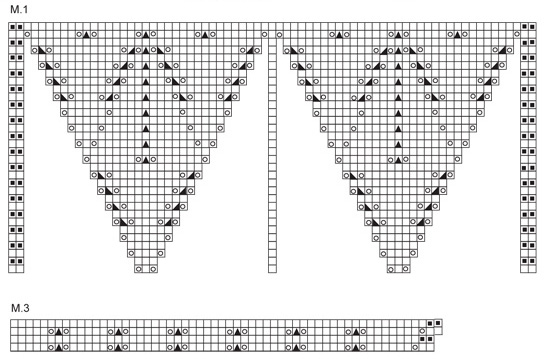 Diagram for DROPS 98-21