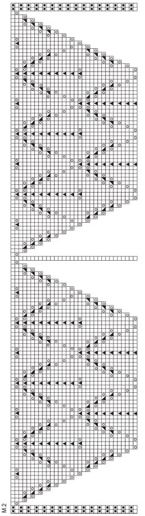 Diagram for DROPS 98-21