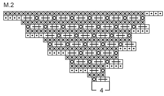 Diagram for DROPS 98-22