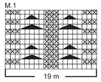 Diagram for DROPS 98-28