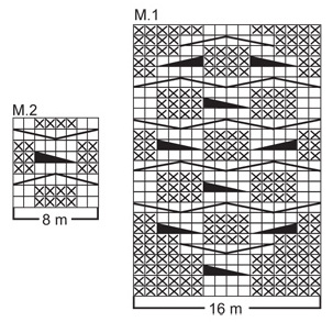 Diagram for DROPS 98-3
