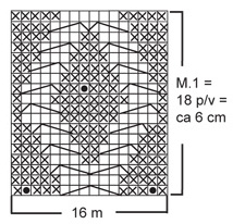 Diagram for DROPS 98-36