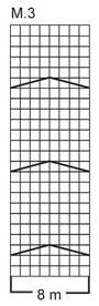 Diagram for DROPS 98-37