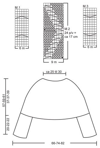 Diagram for DROPS 98-43
