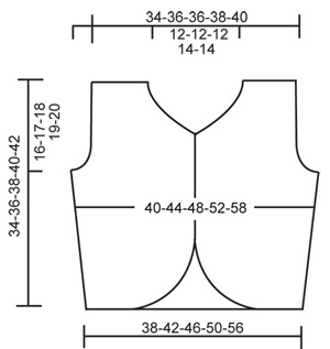 Diagram measurements for DROPS 98-46