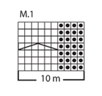 Diagram for DROPS 98-54