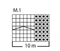 Diagram for DROPS 98-55