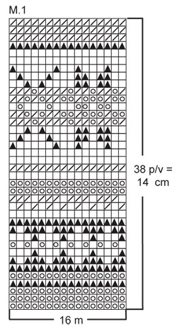 Diagram for DROPS 98-8