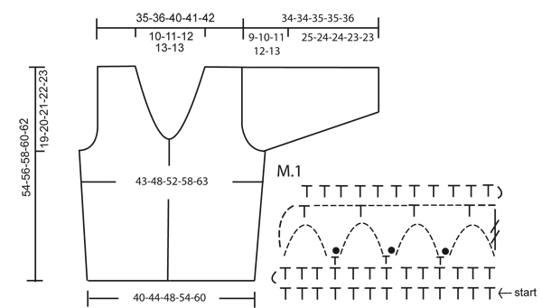 Diagram for DROPS 99-10