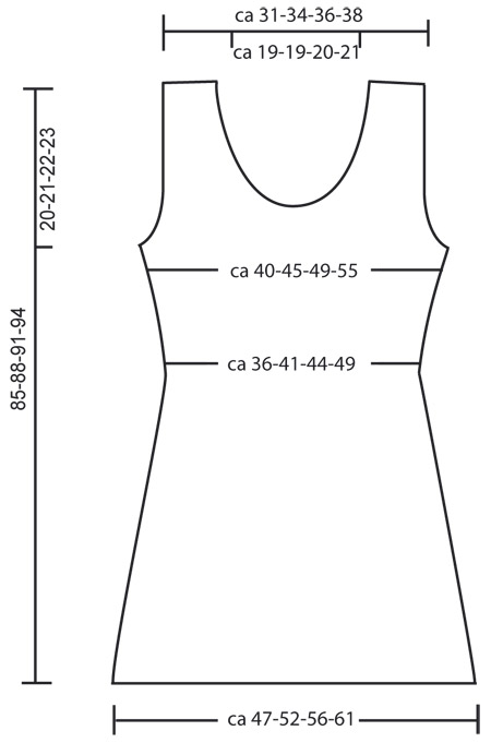 Diagram measurements for DROPS 99-14
