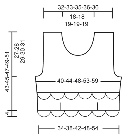 Diagram measurements for DROPS 99-15
