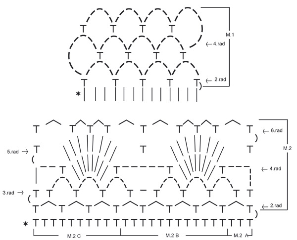 Diagram for DROPS 99-16