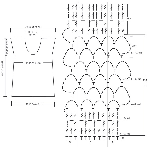 Diagram for DROPS 99-2