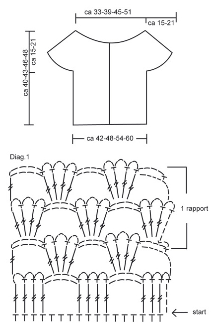 Diagram for DROPS 99-29