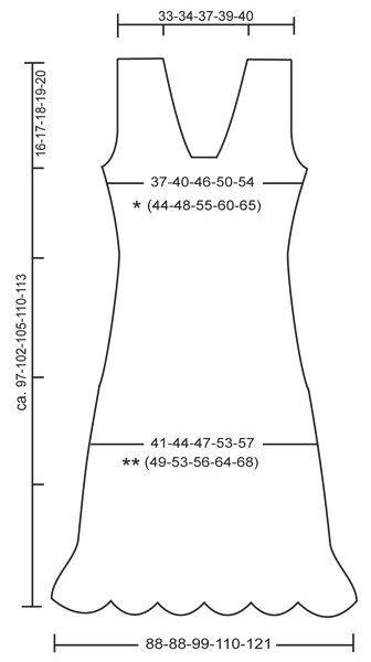 Diagram for DROPS 99-5