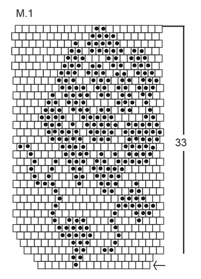 Diagram for DROPS 99-6