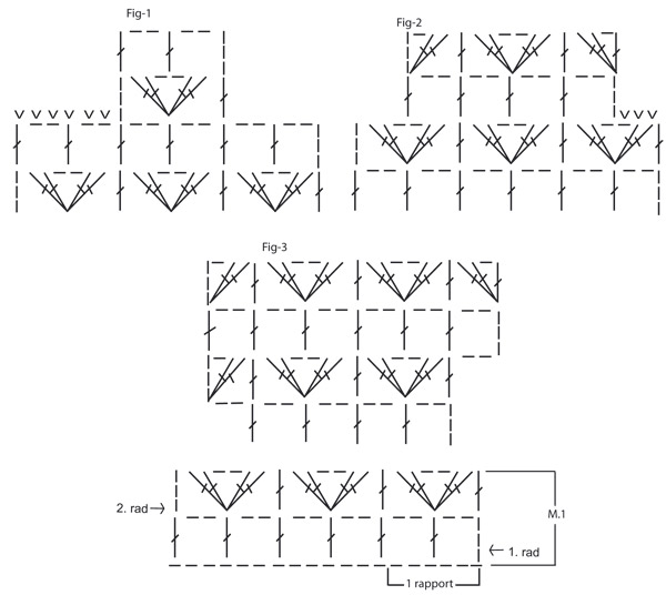 Diagram for DROPS 99-8