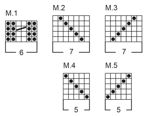 Diagram for DROPS Baby 1-1