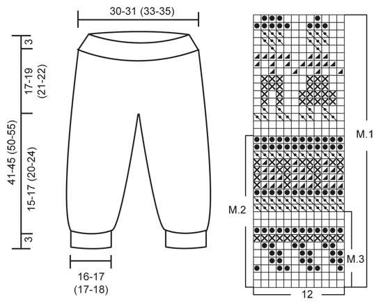 Diagram for DROPS Baby 1-11