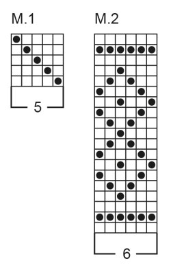 Diagram for DROPS Baby 1-2