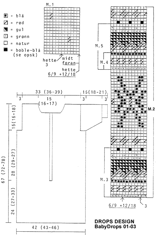 Diagram measurements for DROPS Baby 1-3