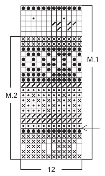 Diagram for DROPS Baby 1-4