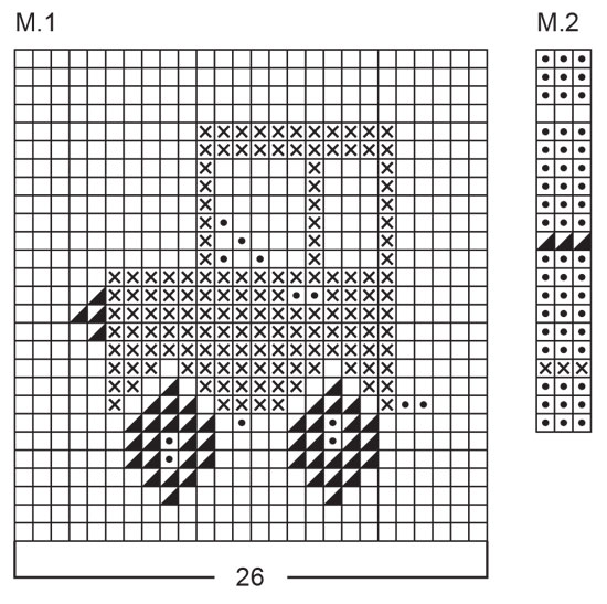 Diagram for DROPS Baby 1-5