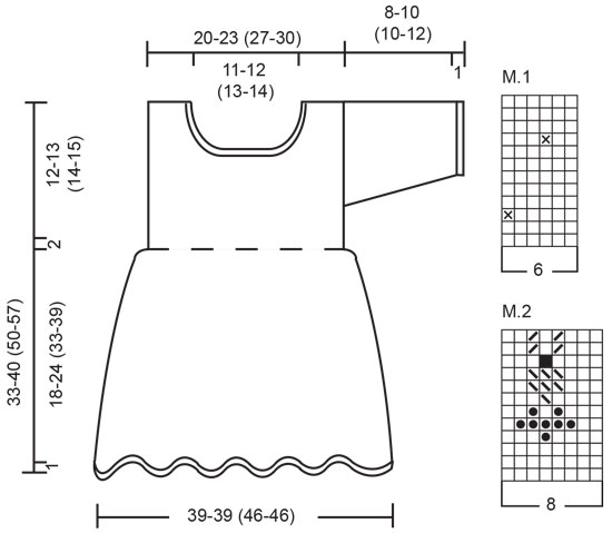 Diagram for DROPS Baby 1-6