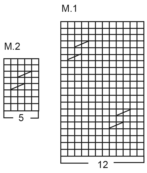 Diagram for DROPS Baby 1-8