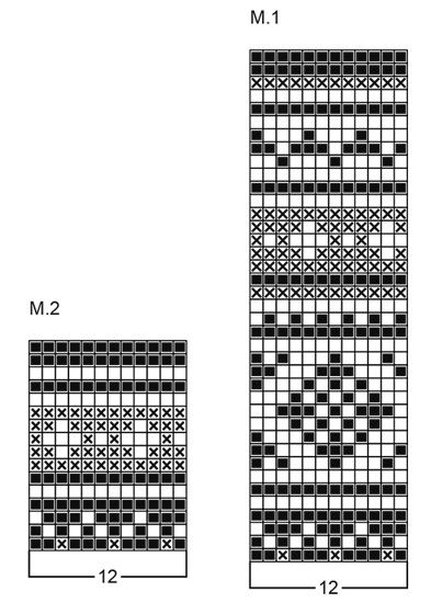 Diagram for DROPS Baby 10-12
