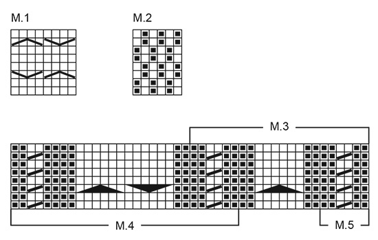Diagram for DROPS Baby 10-21
