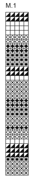 Diagram for DROPS Baby 10-4