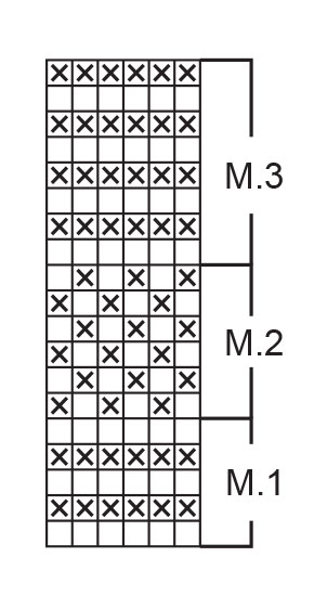Diagram for DROPS Baby 10-8