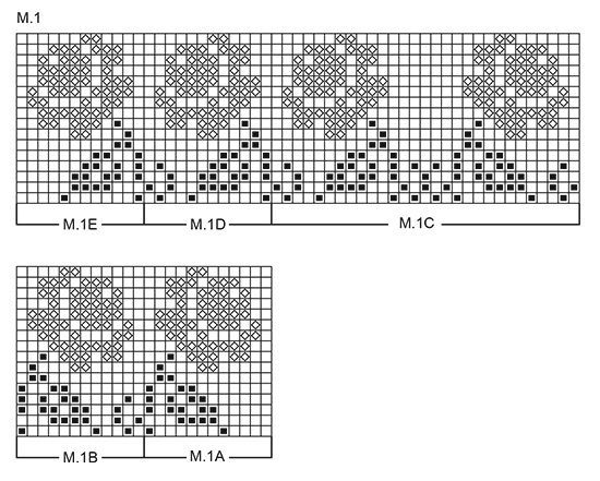 Diagram for DROPS Baby 11-1
