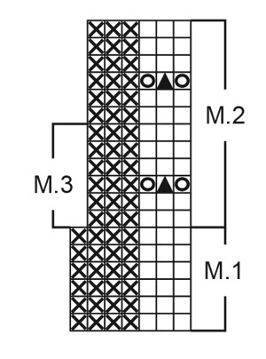Diagram for DROPS Baby 11-10