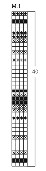 Diagram for DROPS Baby 11-12