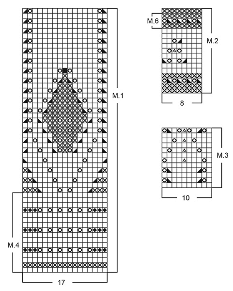 Diagram for DROPS Baby 11-15