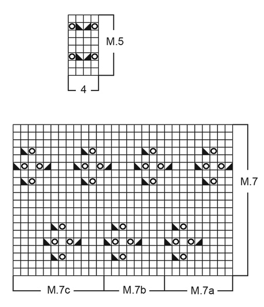 Diagram for DROPS Baby 11-15